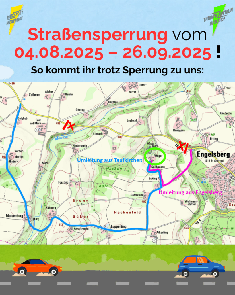 Straßensperrung vom 04082025 bis 26092025